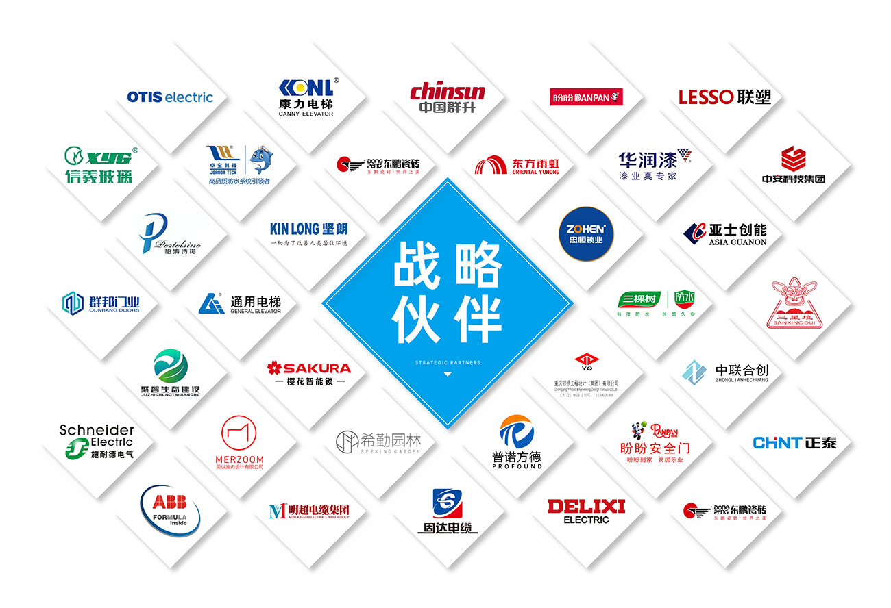 这是描述信息
